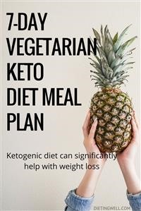 Free Keto Diet Plan for a Month